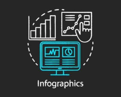 img-Infographics